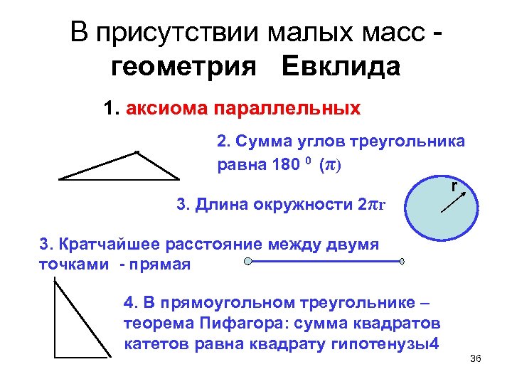 Аксиома треугольника. Геометрия Евклида. Постулаты геометрии Евклида. Аксиомы геометрии Евклида. Геометрическая теория Евклида.