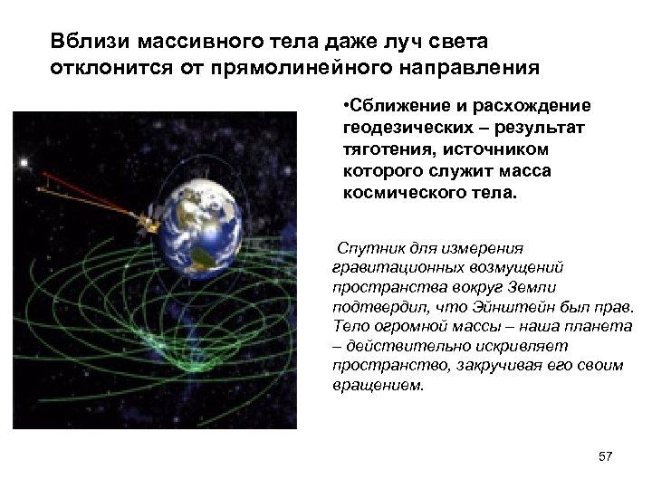 Концепция единства пространства и времени картина мира