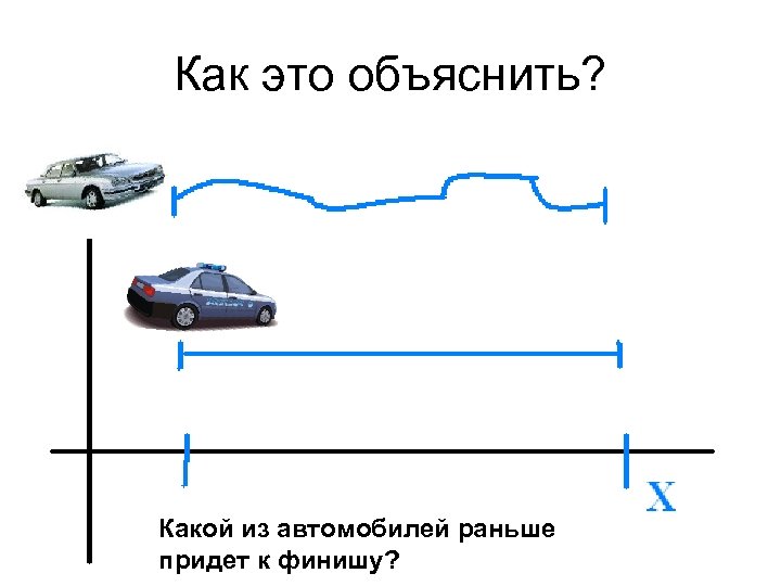 Как это объяснить? Какой из автомобилей раньше придет к финишу? 92 