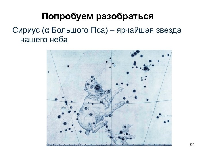 Попробуем разобраться Сириус (α Большого Пса) – ярчайшая звезда нашего неба 99 