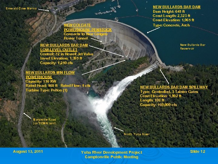 NEW BULLARDS BAR DAM Dam Height: 645 ft Crest Length: 2, 323 ft Crest