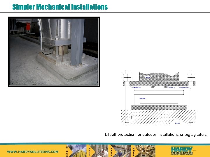 Simpler Mechanical Installations Lift-off protection for outdoor installations or big agitators 