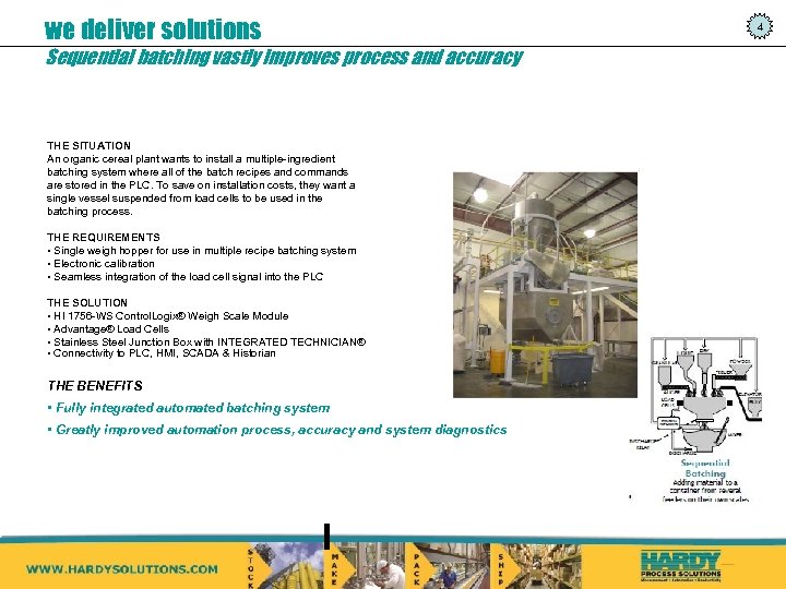 we deliver solutions Sequential batching vastly improves process and accuracy THE SITUATION An organic