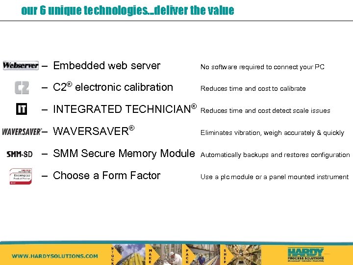 our 6 unique technologies…deliver the value – Embedded web server No software required to