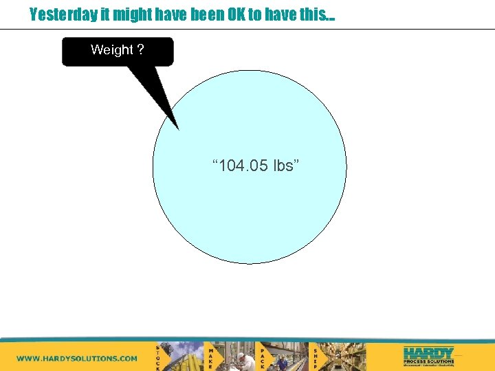 Yesterday it might have been OK to have this… Weight ? “ 104. 05