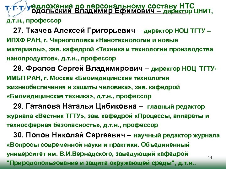 Предложение по персональному составу НТС 26. Подольский Владимир Ефимович – директор ЦНИТ, д. т.