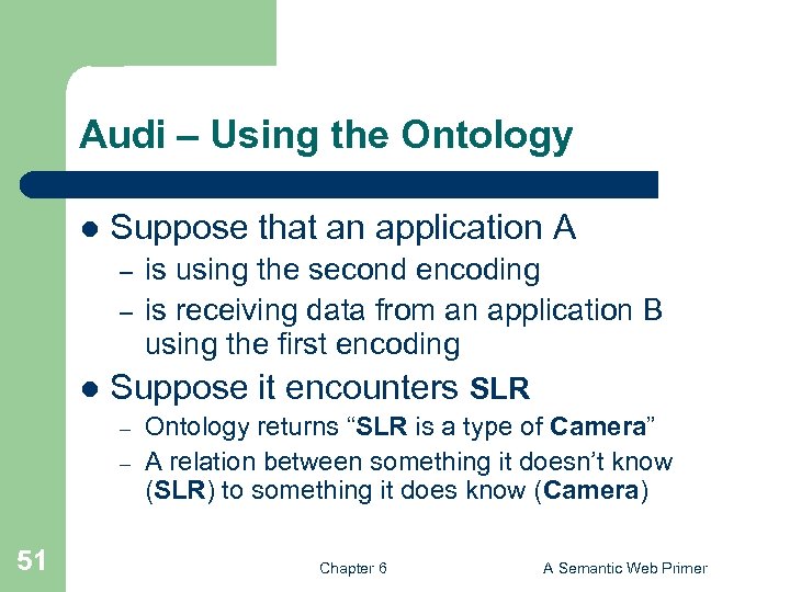 Audi – Using the Ontology l Suppose that an application A is using the