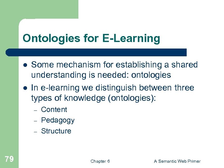 Ontologies for E-Learning l l Some mechanism for establishing a shared understanding is needed: