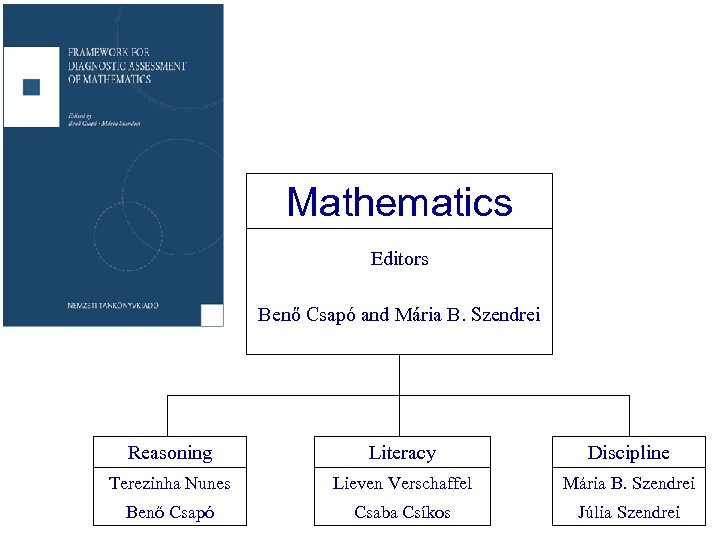 Mathematics Editors Benő Csapó and Mária B. Szendrei Reasoning Literacy Discipline Terezinha Nunes Lieven