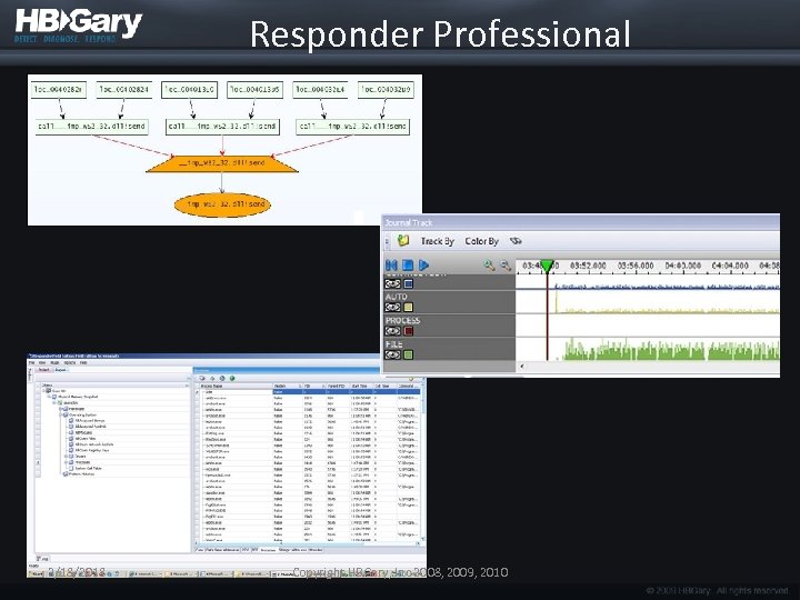 Responder Professional 3/18/2018 Copyright HBGary, Inc 2008, 2009, 2010 