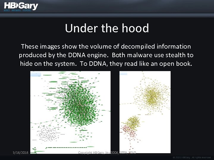 Under the hood These images show the volume of decompiled information produced by the