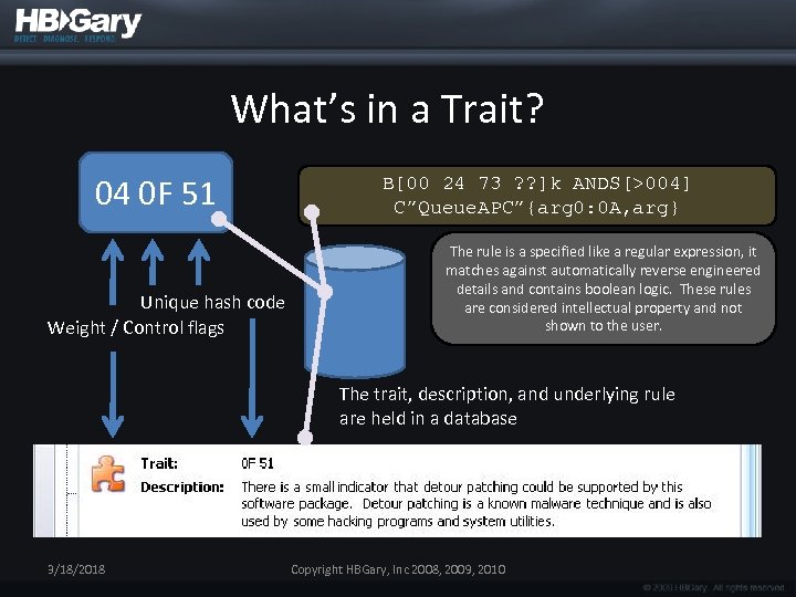 What’s in a Trait? 04 0 F 51 Unique hash code Weight / Control