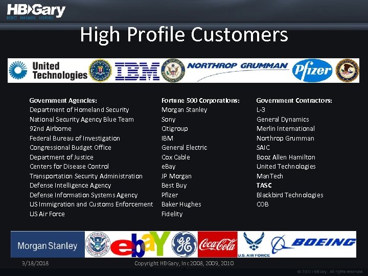 High Profile Customers Government Agencies: Department of Homeland Security National Security Agency Blue Team