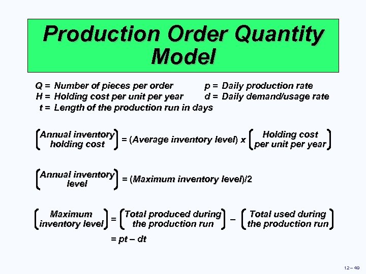 Production Order Quantity Model Q = Number of pieces per order p = Daily