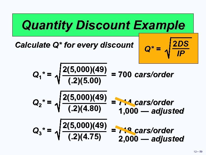 Quantity Discount Example Calculate Q* for every discount Q* = 2 DS IP Q