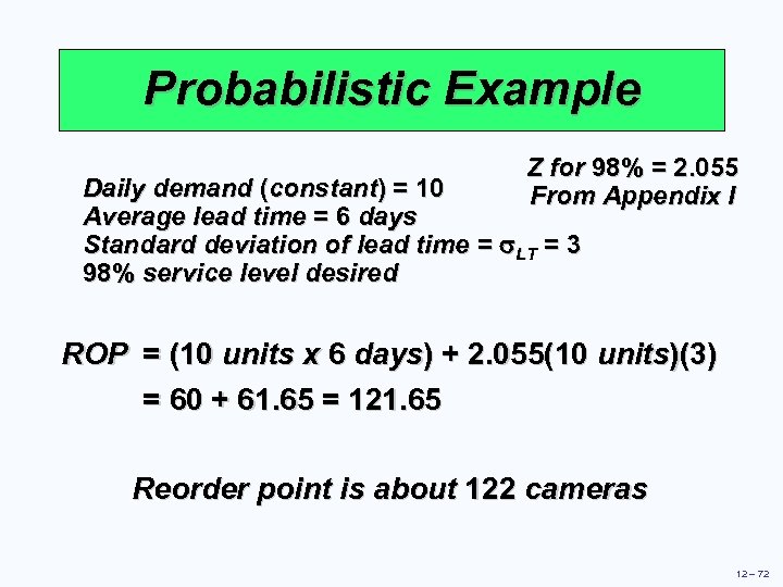 Probabilistic Example Z for 98% = 2. 055 From Appendix I Daily demand (constant)