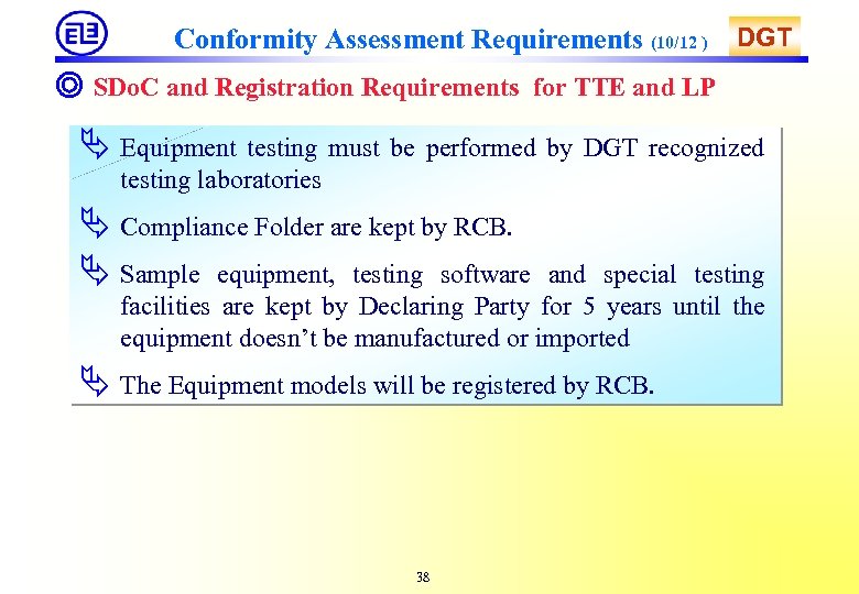 Conformity Assessment Requirements (10/12 ) DGT ◎ SDo. C and Registration Requirements for TTE