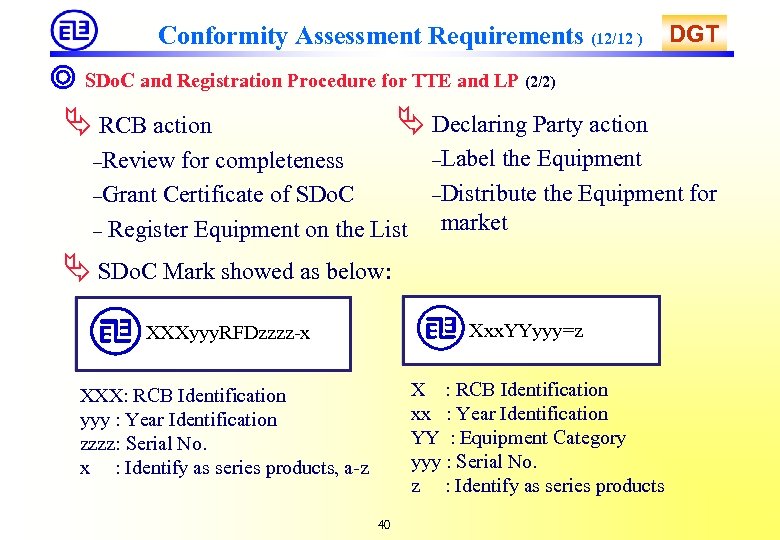 Conformity Assessment Requirements (12/12 ) DGT ◎ SDo. C and Registration Procedure for TTE
