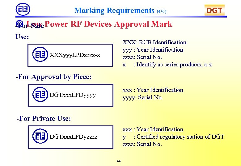 Marking Requirements (4/6) DGT ◎ Low -For Sale Power RF Devices Approval Mark Use: