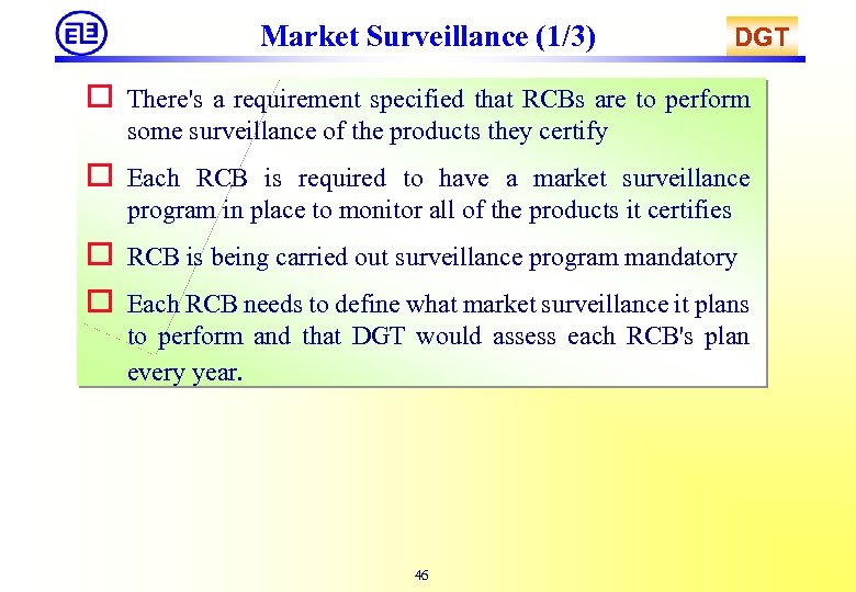 Market Surveillance (1/3) DGT o There's a requirement specified that RCBs are to perform