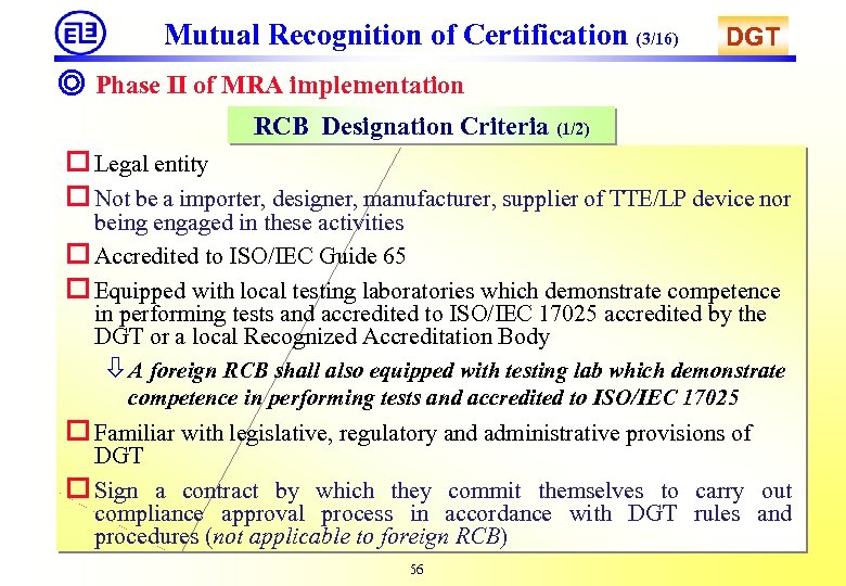 Mutual Recognition of Certification (3/16) DGT ◎ Phase II of MRA implementation RCB Designation