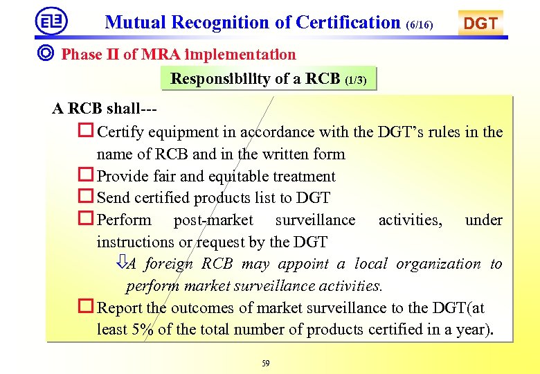 Mutual Recognition of Certification (6/16) DGT ◎ Phase II of MRA implementation Responsibility of