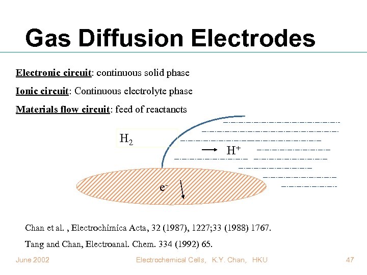 Gas Diffusion Electrodes Electronic circuit: continuous solid phase Ionic circuit: Continuous electrolyte phase Materials