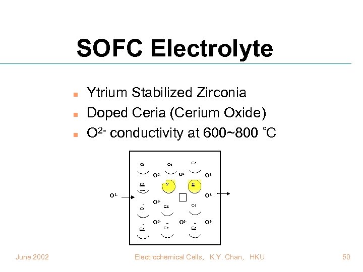 SOFC Electrolyte n n n Ytrium Stabilized Zirconia Doped Ceria (Cerium Oxide) O 2