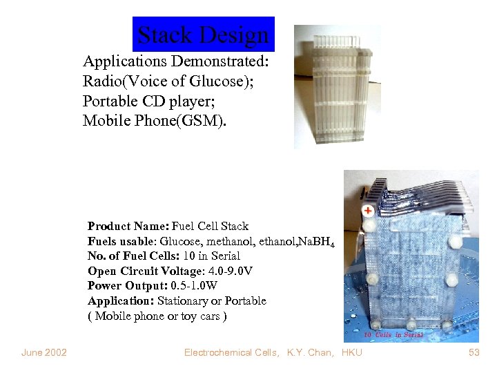 Stack Design Applications Demonstrated: Radio(Voice of Glucose); Portable CD player; Mobile Phone(GSM). Product Name: