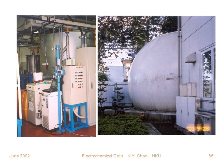 June 2002 Electrochemical Cells, K. Y. Chan, HKU 66 