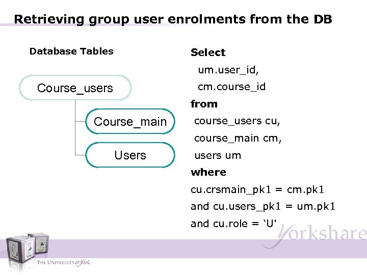 Retrieving group user enrolments from the DB Database Tables Select um. user_id, cm. course_id