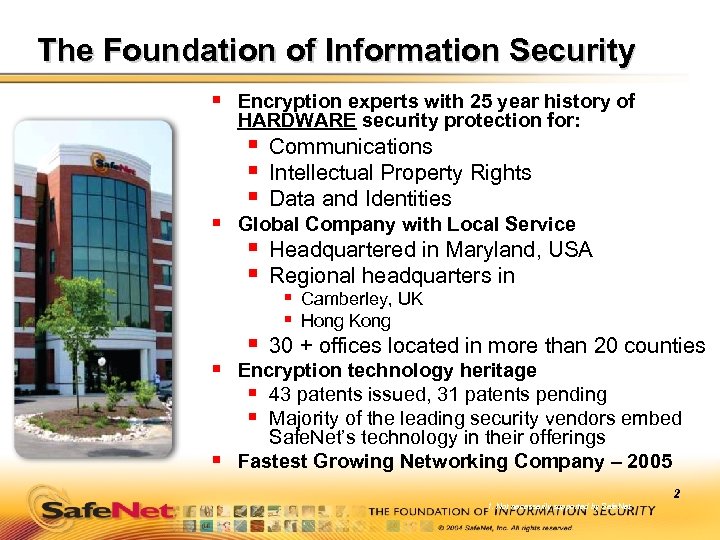 The Foundation of Information Security § Encryption experts with 25 year history of HARDWARE