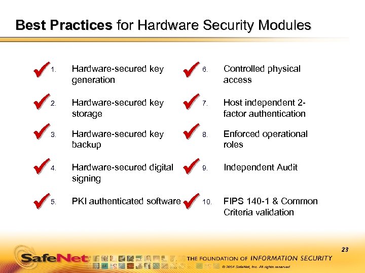 Best Practices for Hardware Security Modules 1. Hardware-secured key generation ü ü ü 2.