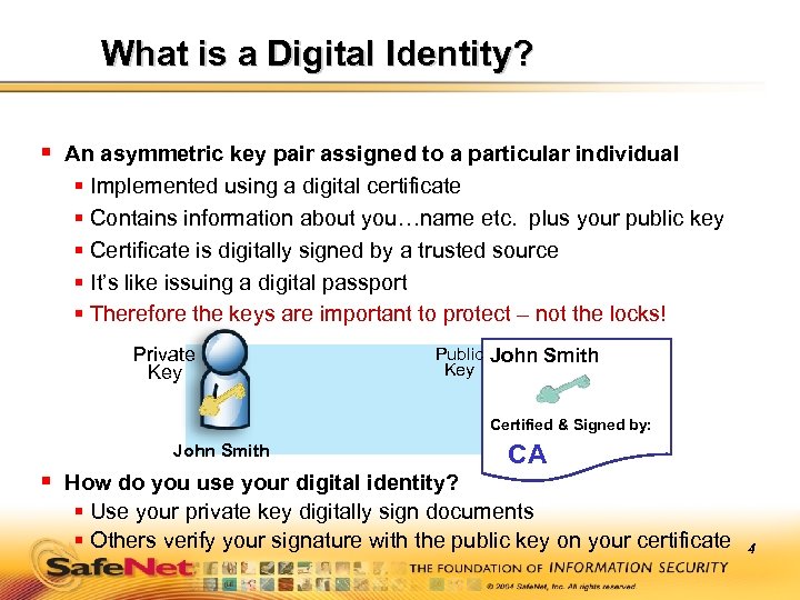 What is a Digital Identity? § An asymmetric key pair assigned to a particular