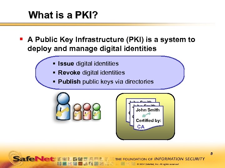 What is a PKI? § A Public Key Infrastructure (PKI) is a system to