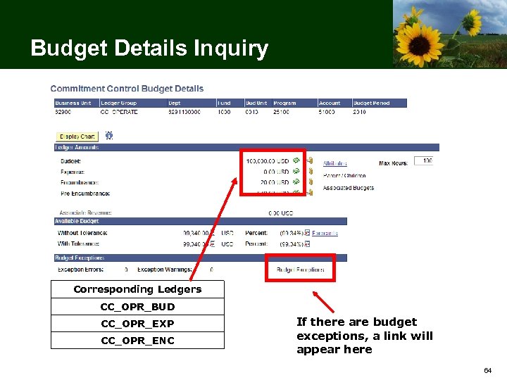 Budget Details Inquiry Corresponding Ledgers CC_OPR_BUD CC_OPR_EXP CC_OPR_ENC If there are budget exceptions, a
