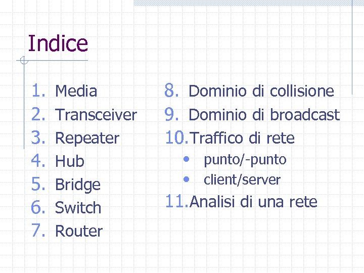 Indice 1. 2. 3. 4. 5. 6. 7. Media Transceiver Repeater Hub Bridge Switch