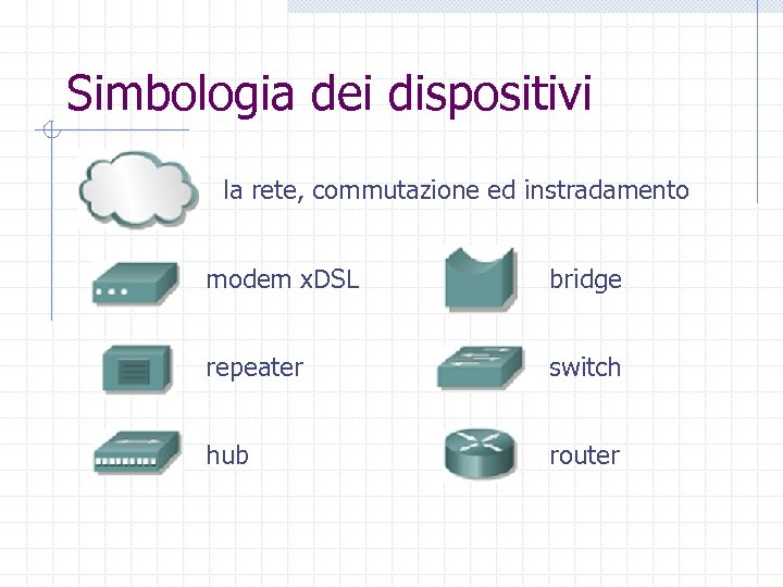 Simbologia dei dispositivi la rete, commutazione ed instradamento modem x. DSL bridge repeater switch