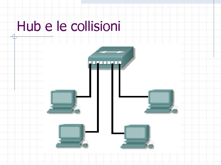 Hub e le collisioni 