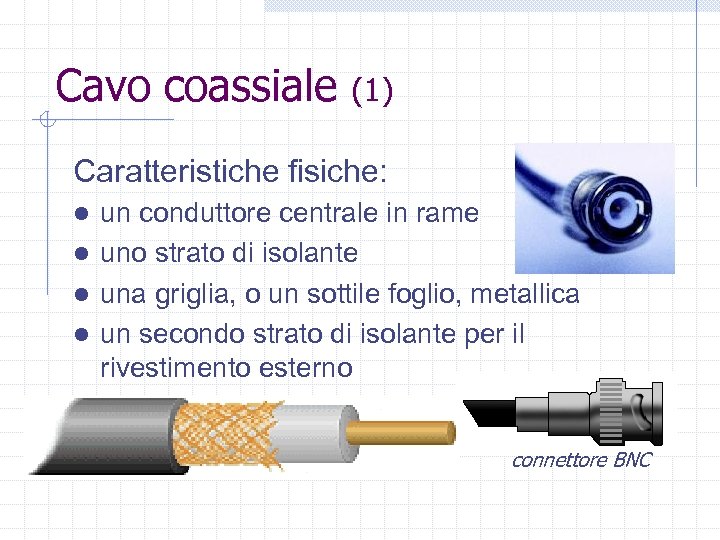 Cavo coassiale (1) Caratteristiche fisiche: un conduttore centrale in rame l uno strato di