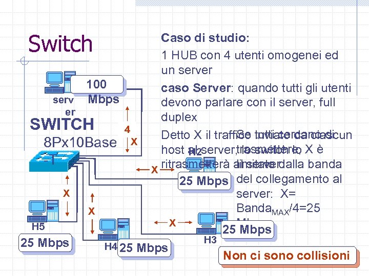 Switch Caso di studio: 1 HUB con 4 utenti omogenei ed un server 100