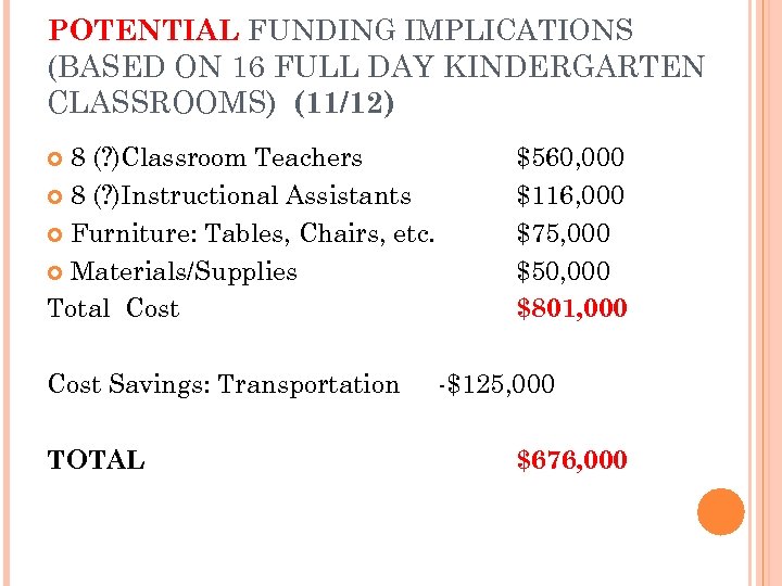 POTENTIAL FUNDING IMPLICATIONS (BASED ON 16 FULL DAY KINDERGARTEN CLASSROOMS) (11/12) 8 (? )Classroom