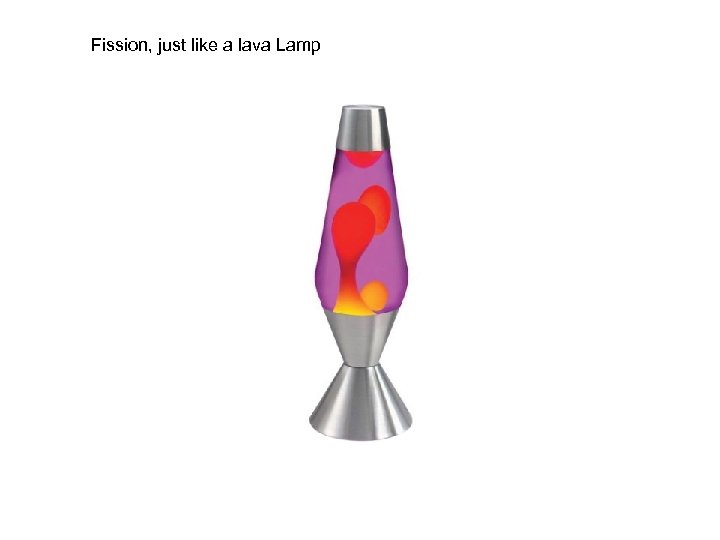 Fission, just like a lava Lamp 