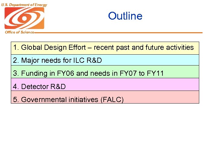 U. S. Department of Energy Outline Office of Science 1. Global Design Effort –