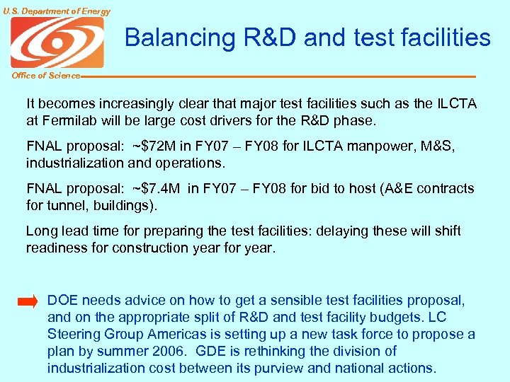 U. S. Department of Energy Balancing R&D and test facilities Office of Science It