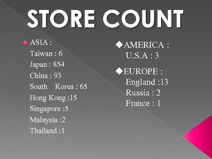 STORE COUNT u ASIA : Taiwan : 6 Japan : 854 China : 93