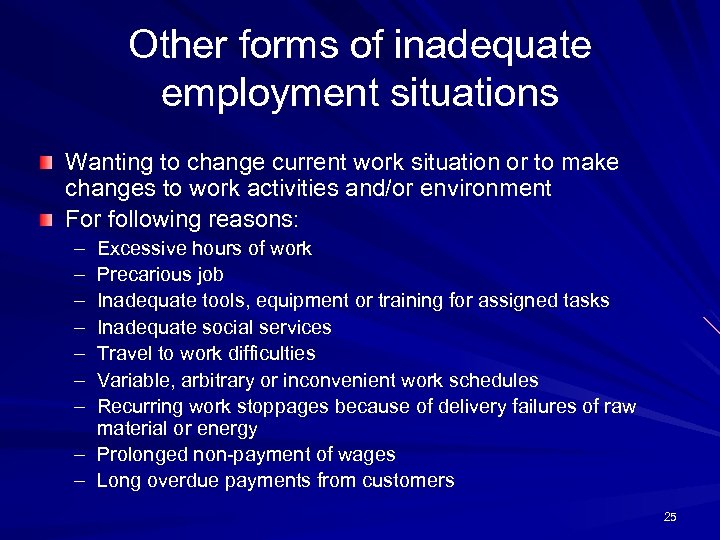 Other forms of inadequate employment situations Wanting to change current work situation or to