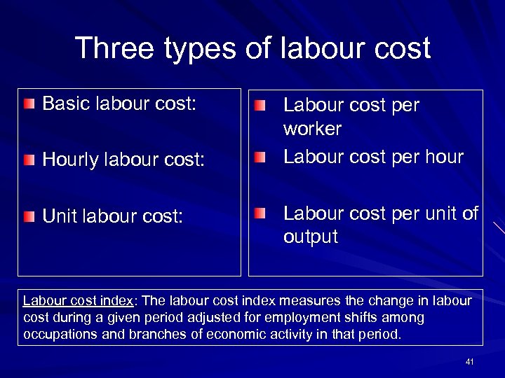 Three types of labour cost Basic labour cost: Hourly labour cost: Unit labour cost: