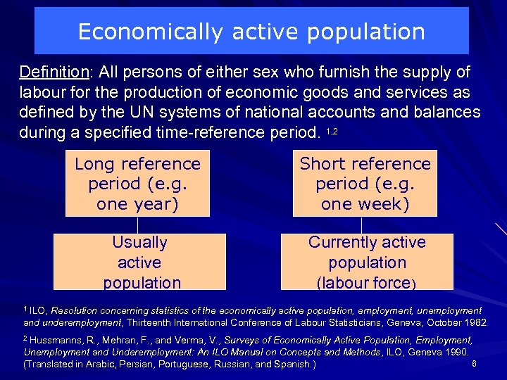 Economically active population Definition: All persons of either sex who furnish the supply of