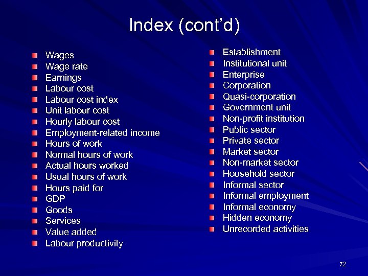 Index (cont’d) Wages Wage rate Earnings Labour cost index Unit labour cost Hourly labour